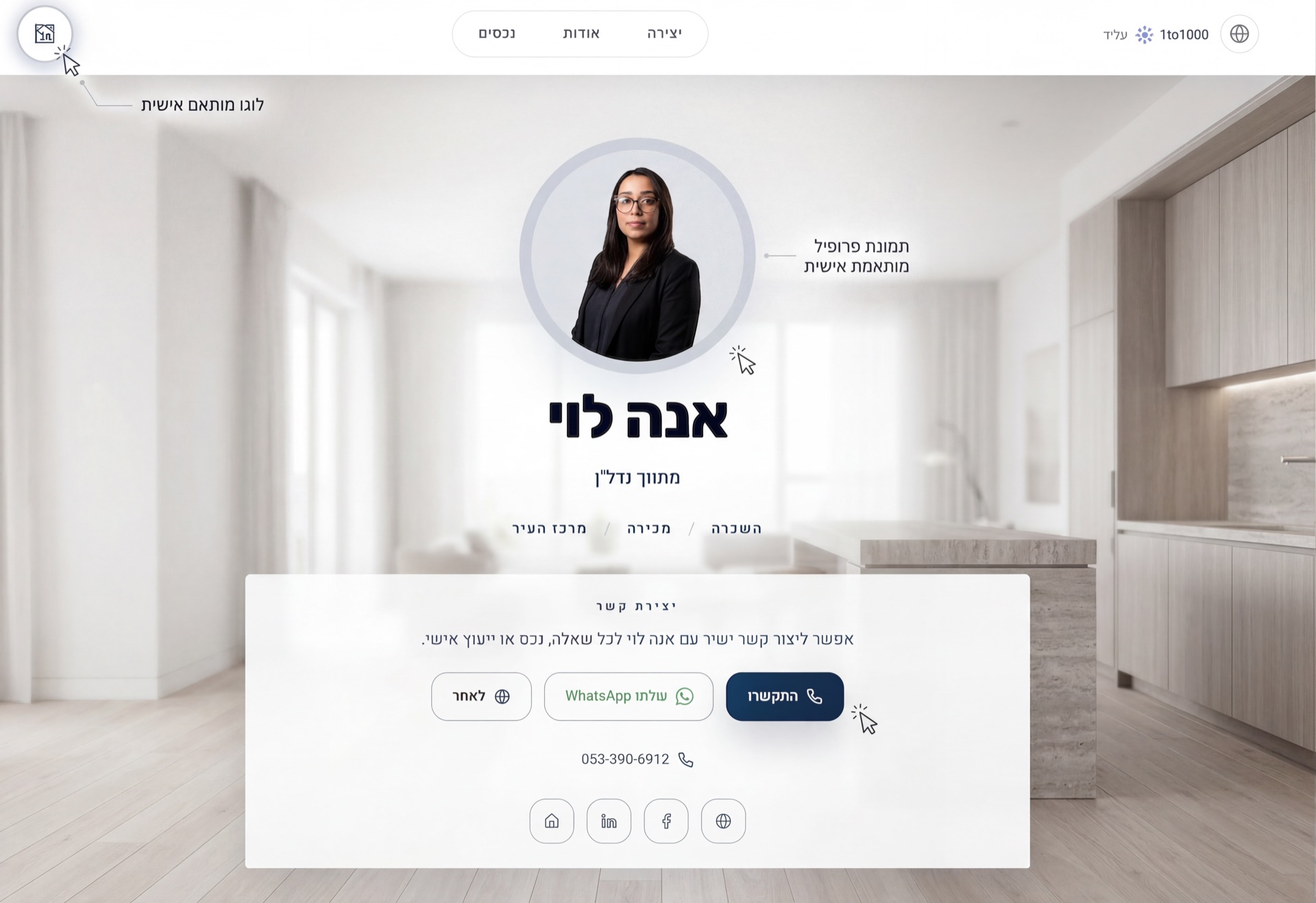 המותג שלך